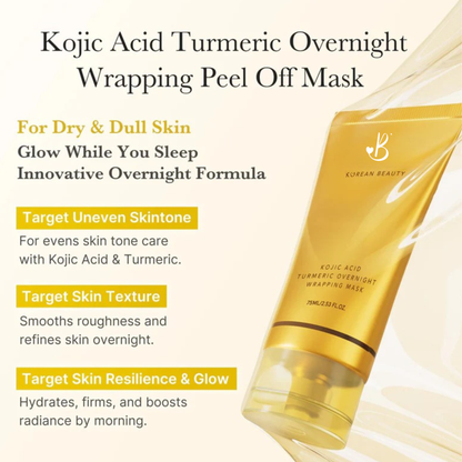 Turmeric Glow Mask