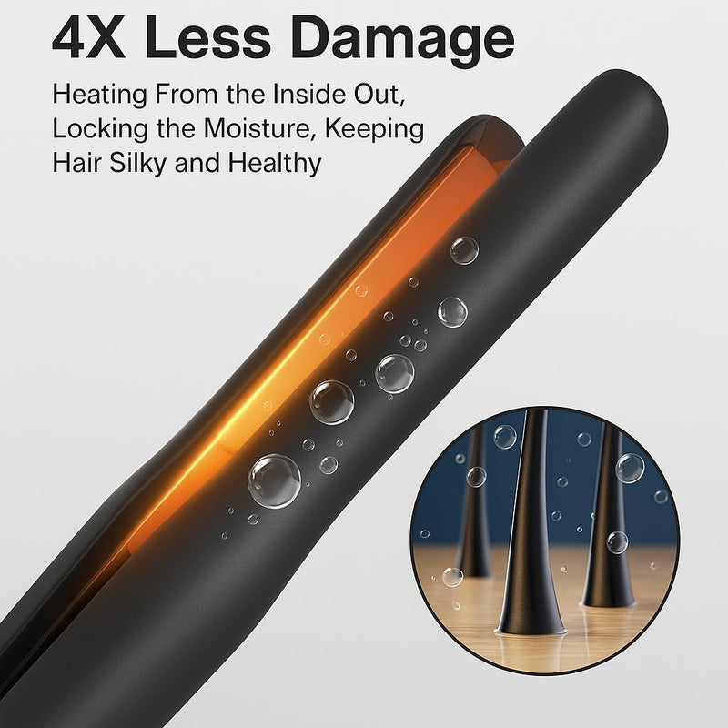 Ceramic Flat Iron