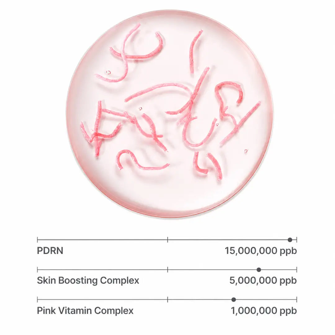 Pink PDRN Glow™
